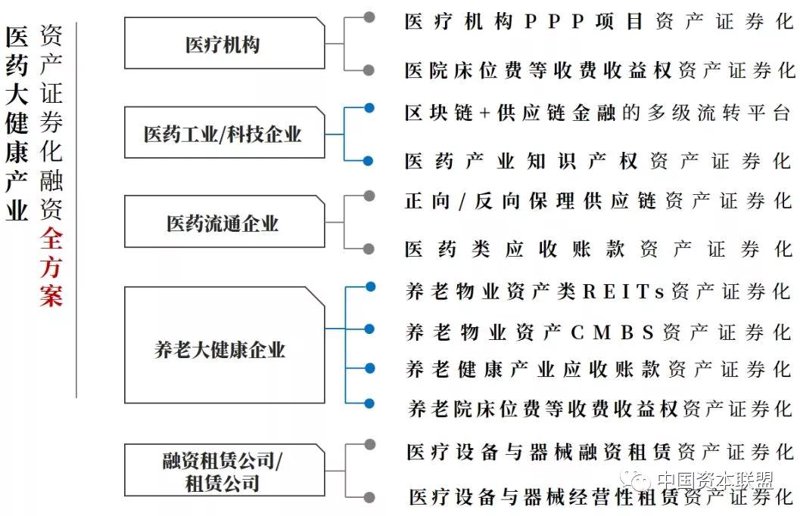 融资租赁行业风云再起——钰浩宏林谱写新篇章